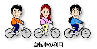 自転車の利用